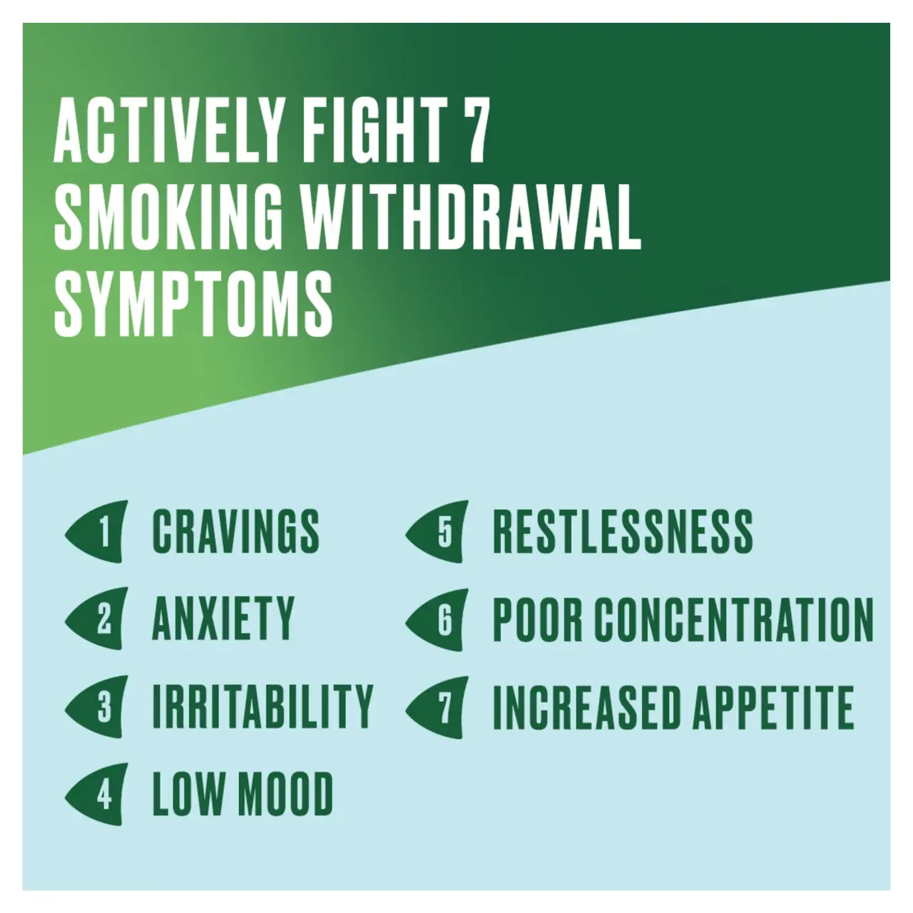 Nicorette Nasal Spray 10ml Image https://cdn11.bigcommerce.com/s-g585yu857h/images/stencil/1280w/products/4251/18098/03574660411805_T63__89590.1757330574.jpg1